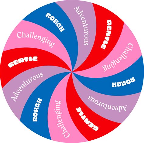 fap decider|Wheel of Foreplay.